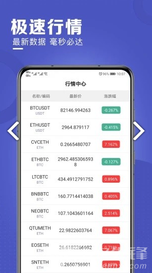 区块链日报