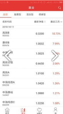 中海基金