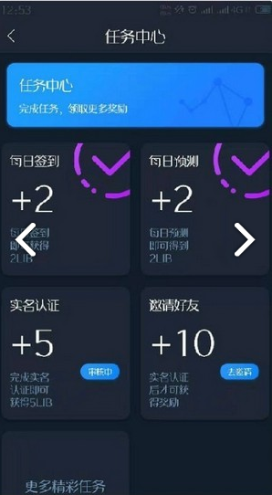 libra币