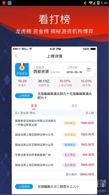 源达慧选股