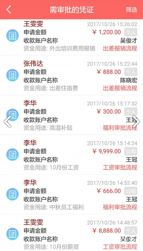 资金保