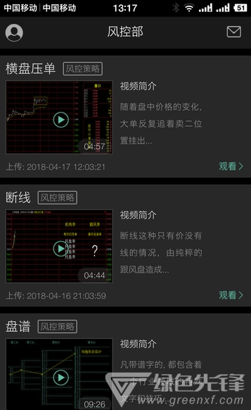 黑盘手
