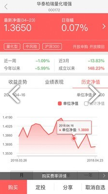华泰柏瑞