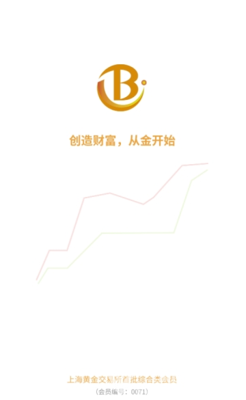 黄金帮