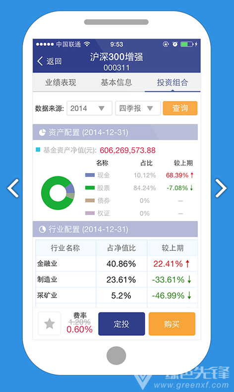 景顺长城基金