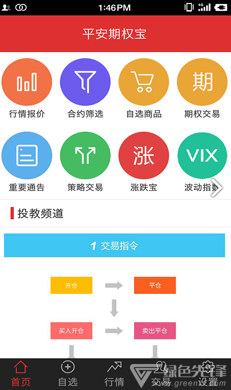 平安证券期权宝