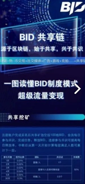 BID社区