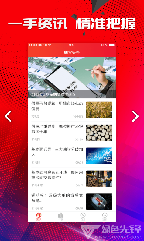 和讯期货