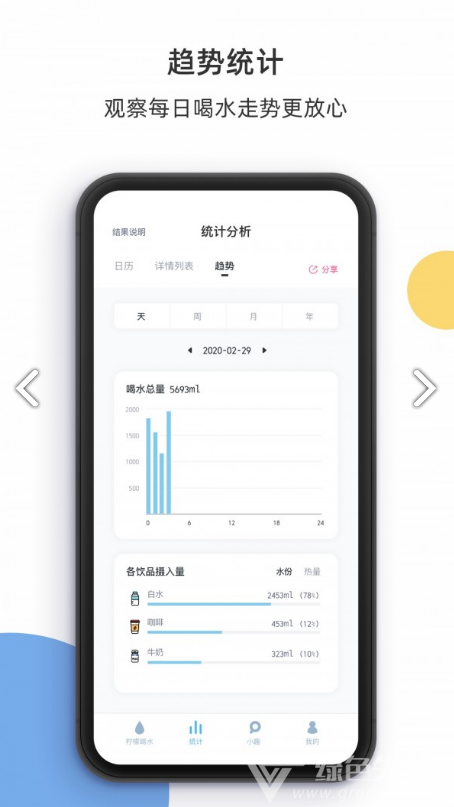 柠檬喝水