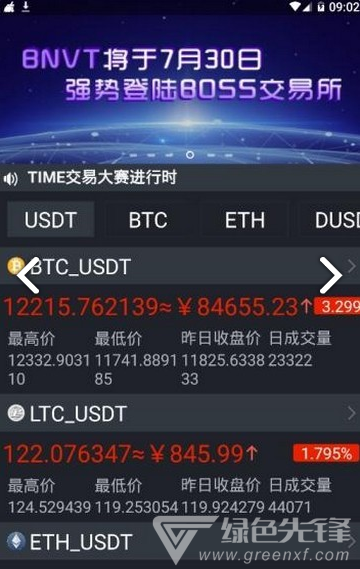 BossCoin