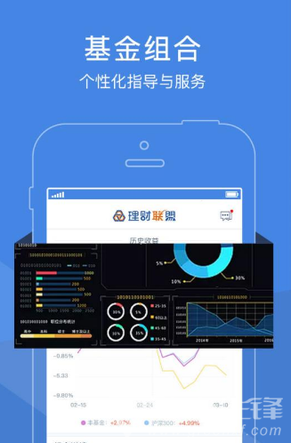 理财联盟