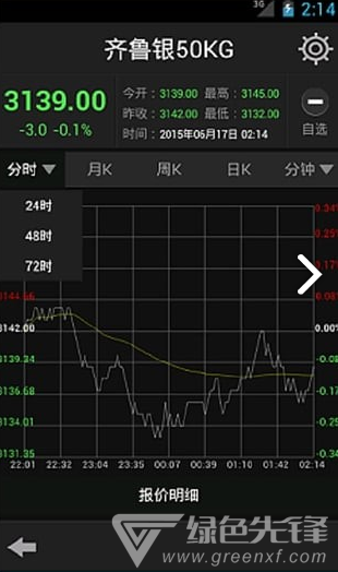 齐鲁商品交易中心