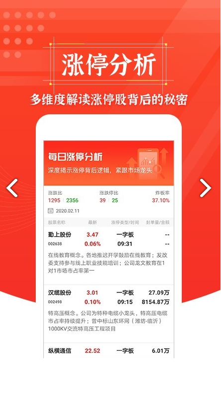 约牛股票