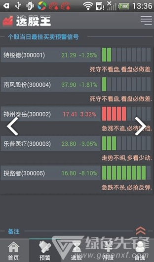 选股王