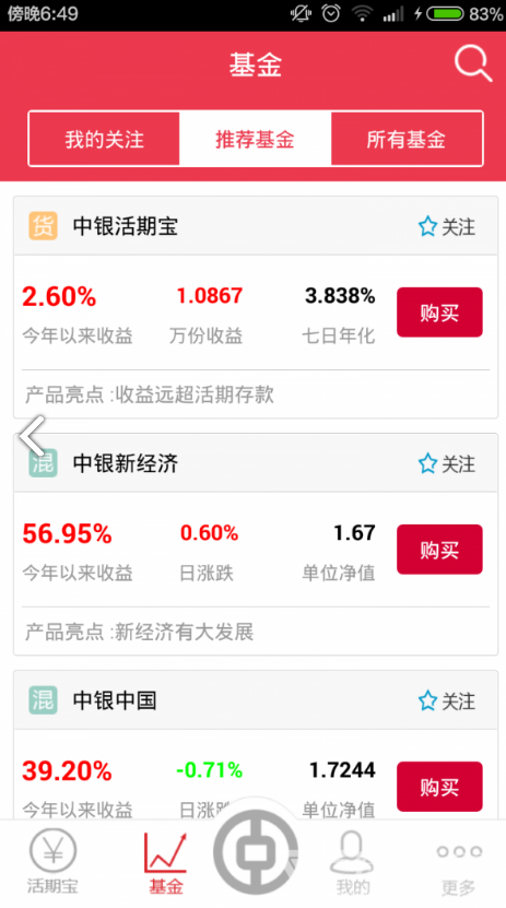 中银基金