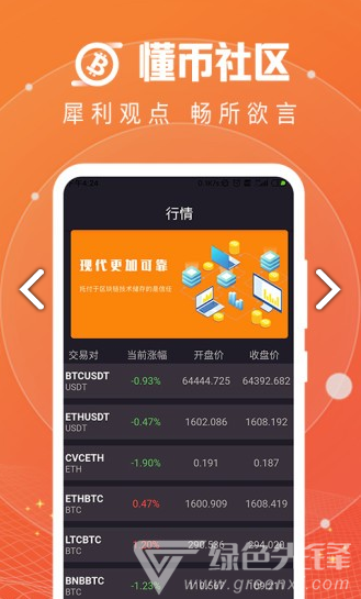 懂币社区