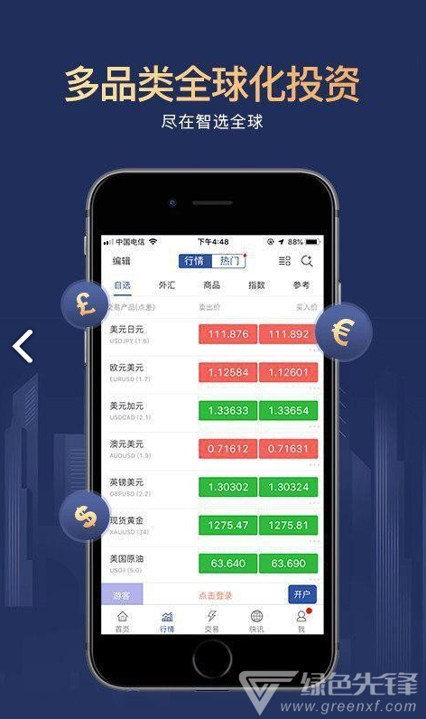 智选天下