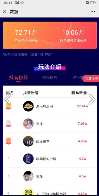 抖亿推