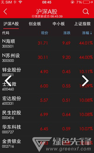 国融证券
