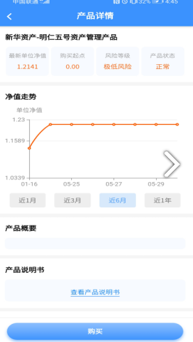 新华资产