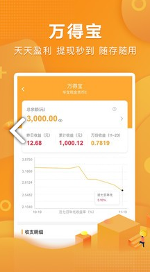 万得基金