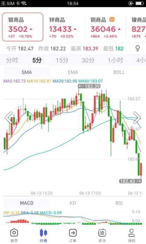 企鹅掘金