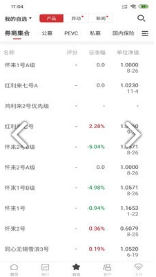 理财师平台