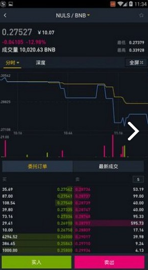 Wallet Pro