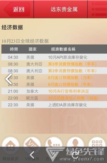 远东贵金属
