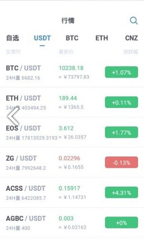 zgcom
