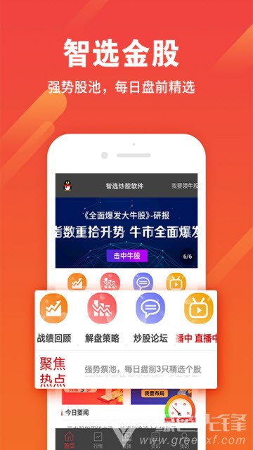 智选炒股