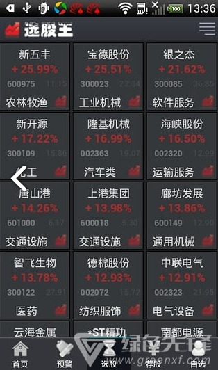 选股王