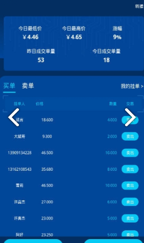 趣小赞