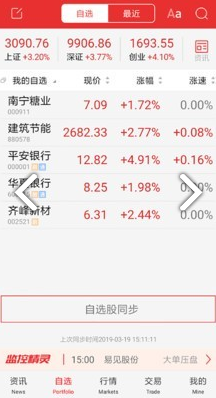 中邮通达信