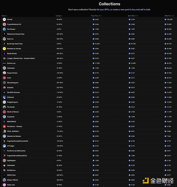 观点：应继续维护 Web3 向 NFT 艺术家支付版税的文化