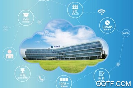 健康云预约挂号 健康云预约挂号
