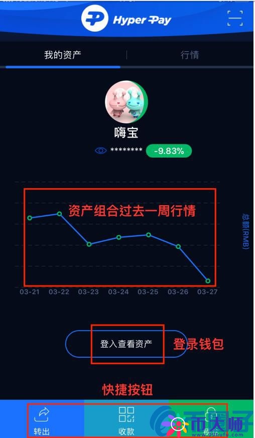 Hyper Pay手机钱包怎么用？HyperPay手机钱包1.4版本使用指南