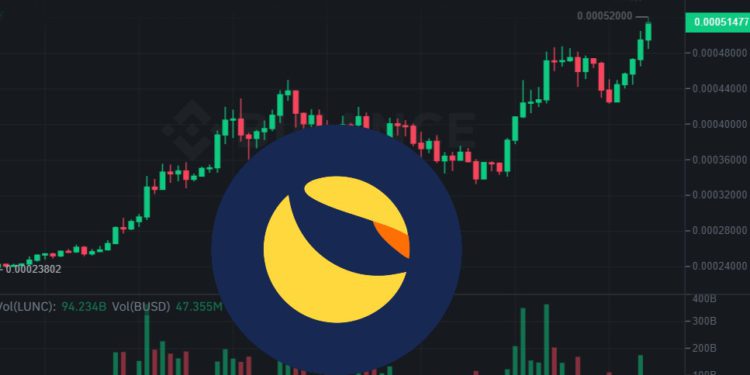 LUNC再涨53%！Kucoin、Gate.io喊支持燃烧币却引质疑