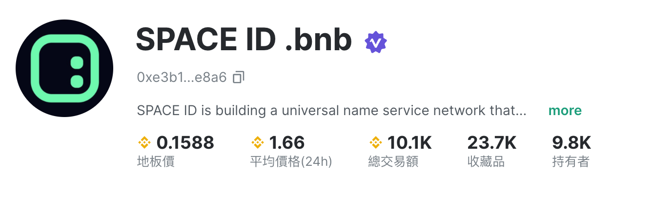 .bnb域名交易简况
