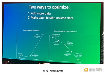 Web3 开发者的盛宴：斯坦福区块链周见闻