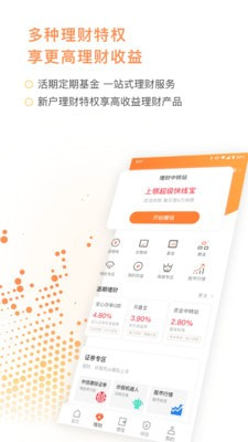 甜橙财富贷款