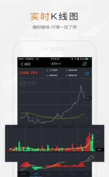 XRP币
