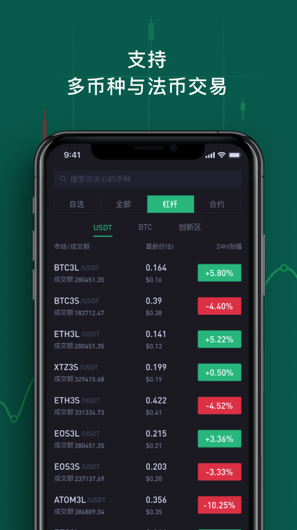 抹茶数字货币交易所