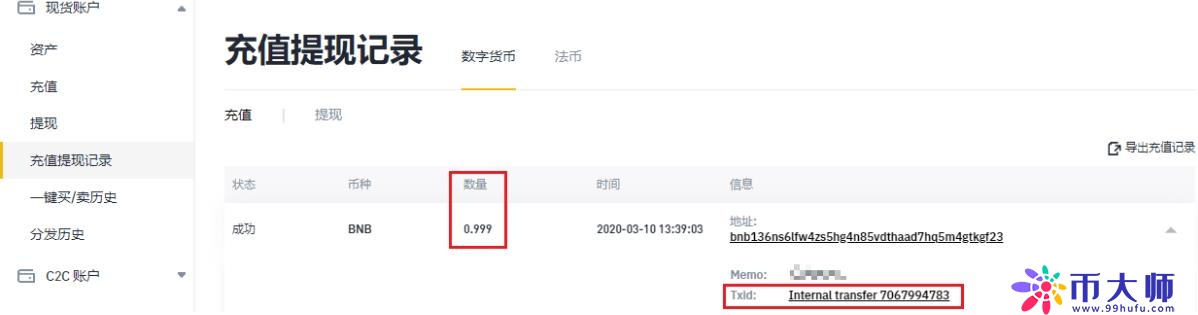 国内比特币如何换成人民币？