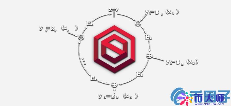 SDC是什么币？SDC币项目详情及币种概念介绍