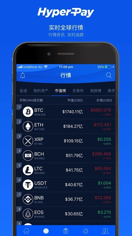 HyperPay钱包