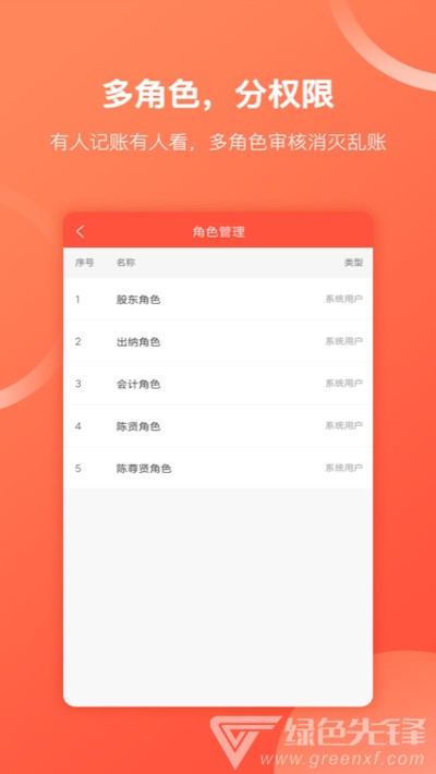 财务专家企业记账