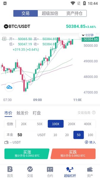 BitZ币在交易平台