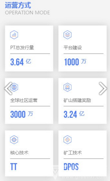 PowerToken