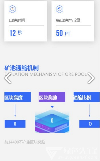 PowerToken